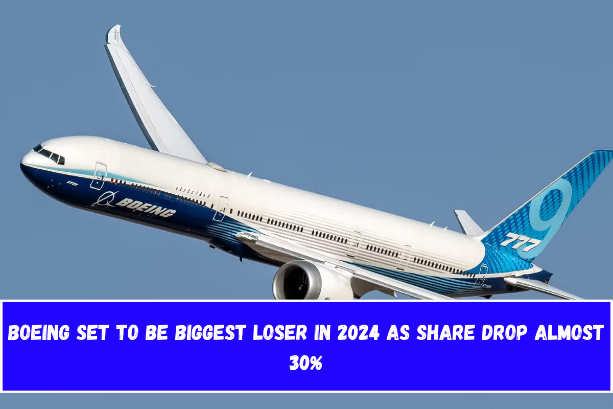 Boeing Set To Be Biggest Loser in 2024 As Share Drop Almost 30%