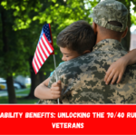 VA Disability Benefits Unlocking the 7040 Rule for Veterans