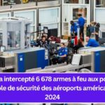 La TSA a intercepté 6 678 armes à feu aux points de contrôle de sécurité des aéroports américains en 2024