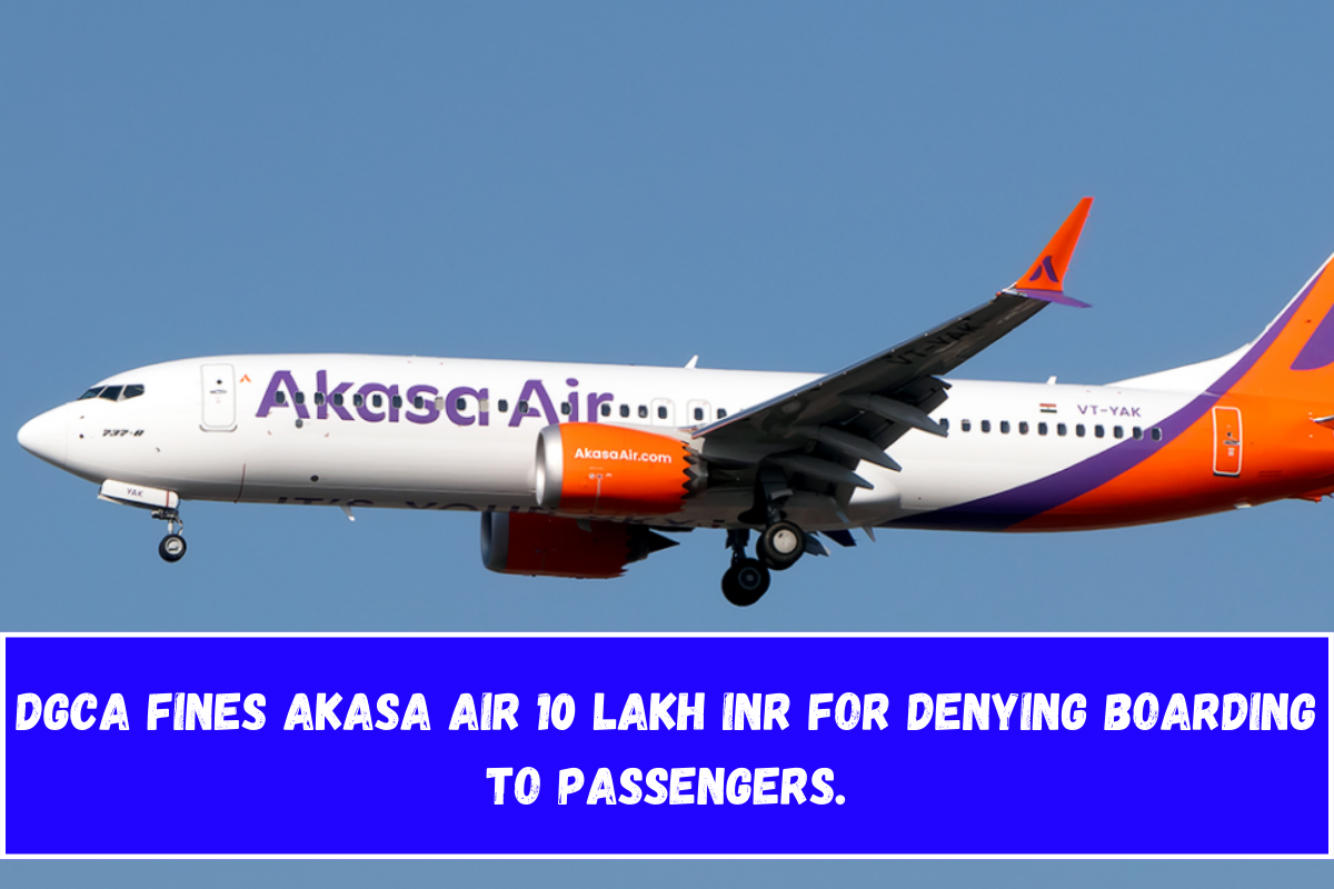 DGCA fines Akasa Air 10 lakh INR for denying boarding to passengers.