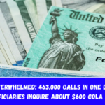 SSA Overwhelmed 463,000 Calls in One Day as Beneficiaries Inquire About $600 COLA Raise