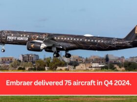 Embraer delivered 75 aircraft in Q4 2024.